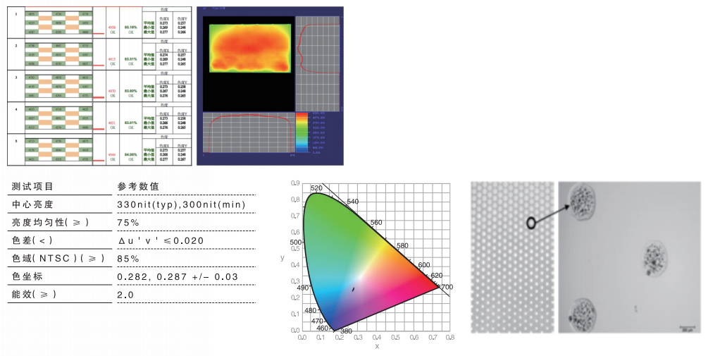 爱游戏体育超薄玻璃导光板特点